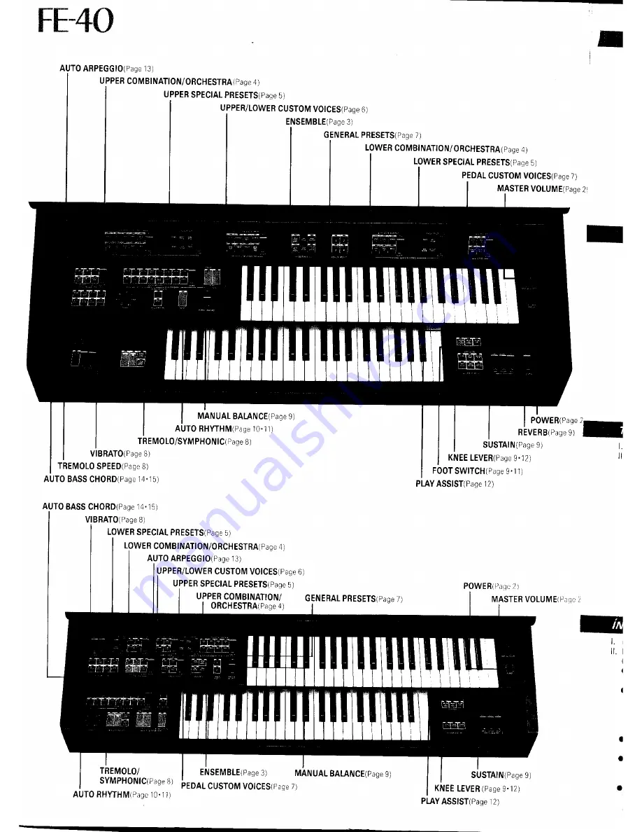 Yamaha Electone FE-50 Скачать руководство пользователя страница 4