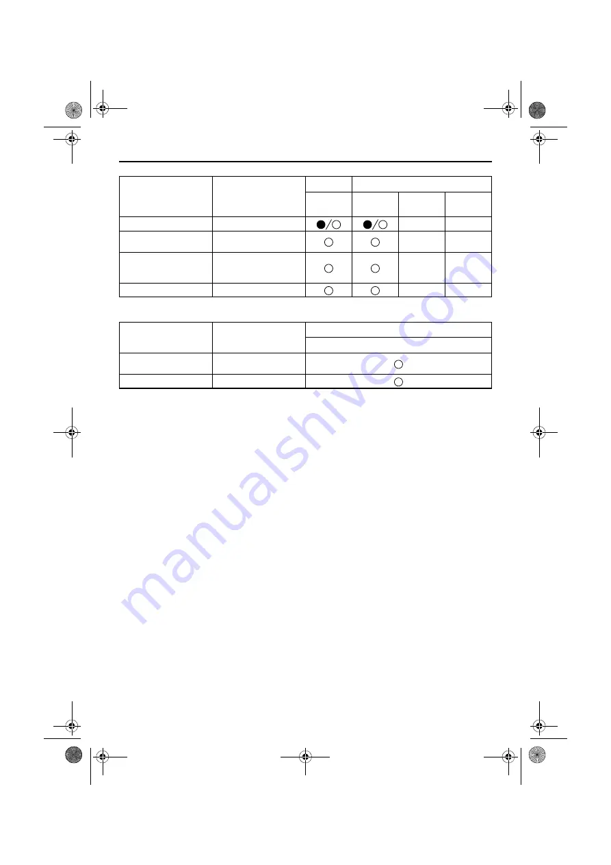 Yamaha F150A2 Owner'S Manual Download Page 81