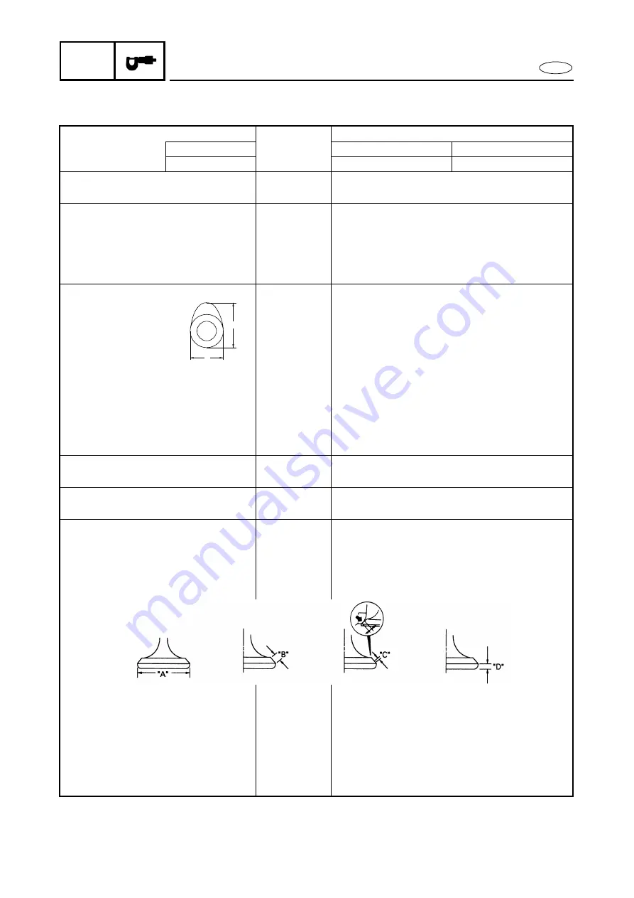 Yamaha F20A Service Manual Download Page 40