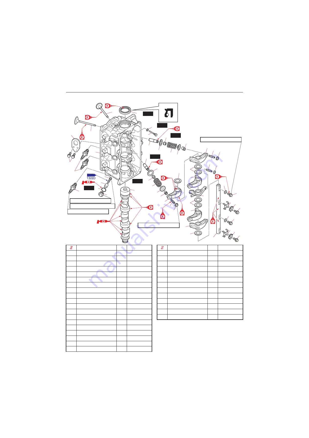 Yamaha F30B 2018 Service Manual Download Page 185