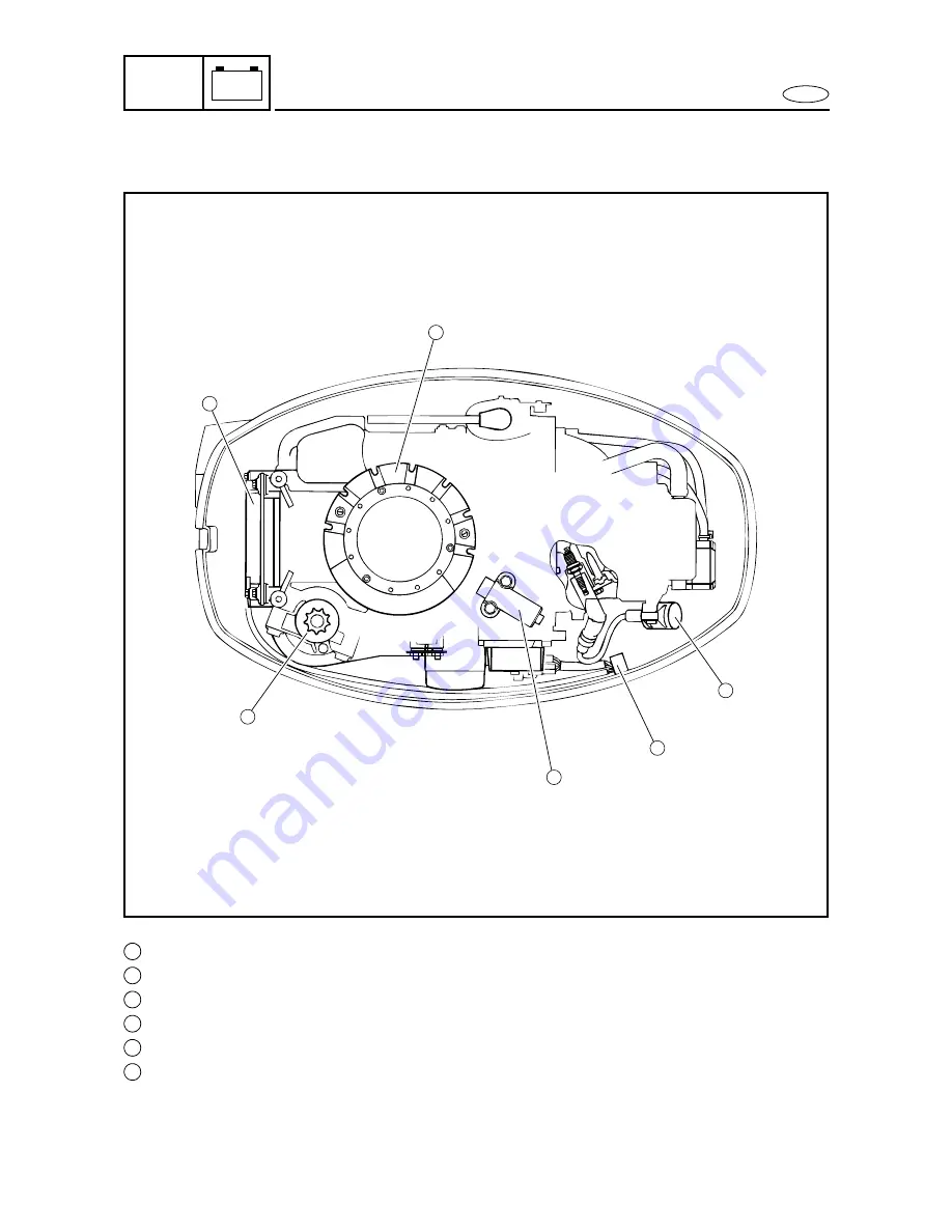 Yamaha F40BMHD Service Manual Download Page 434