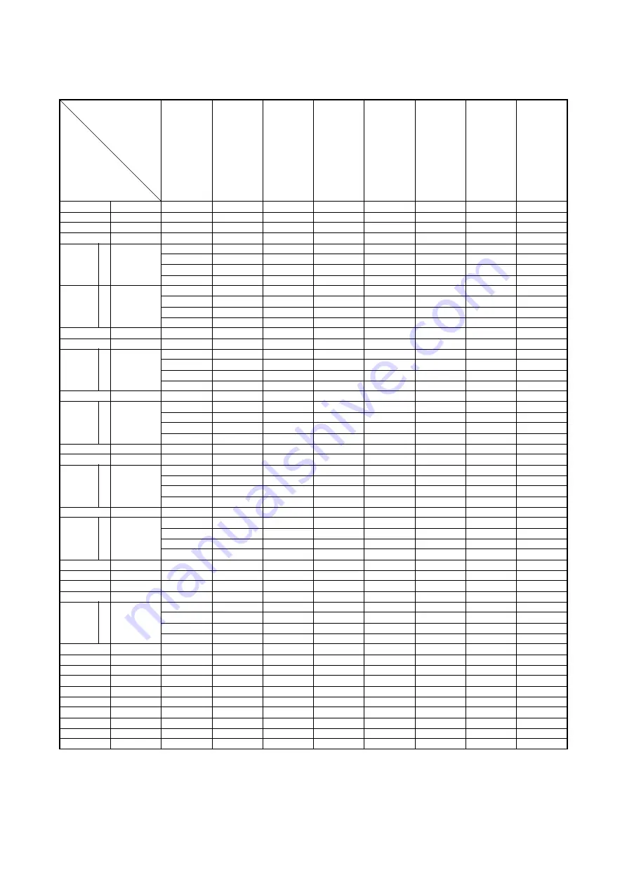 Yamaha F70AET Rigging Manual Download Page 29