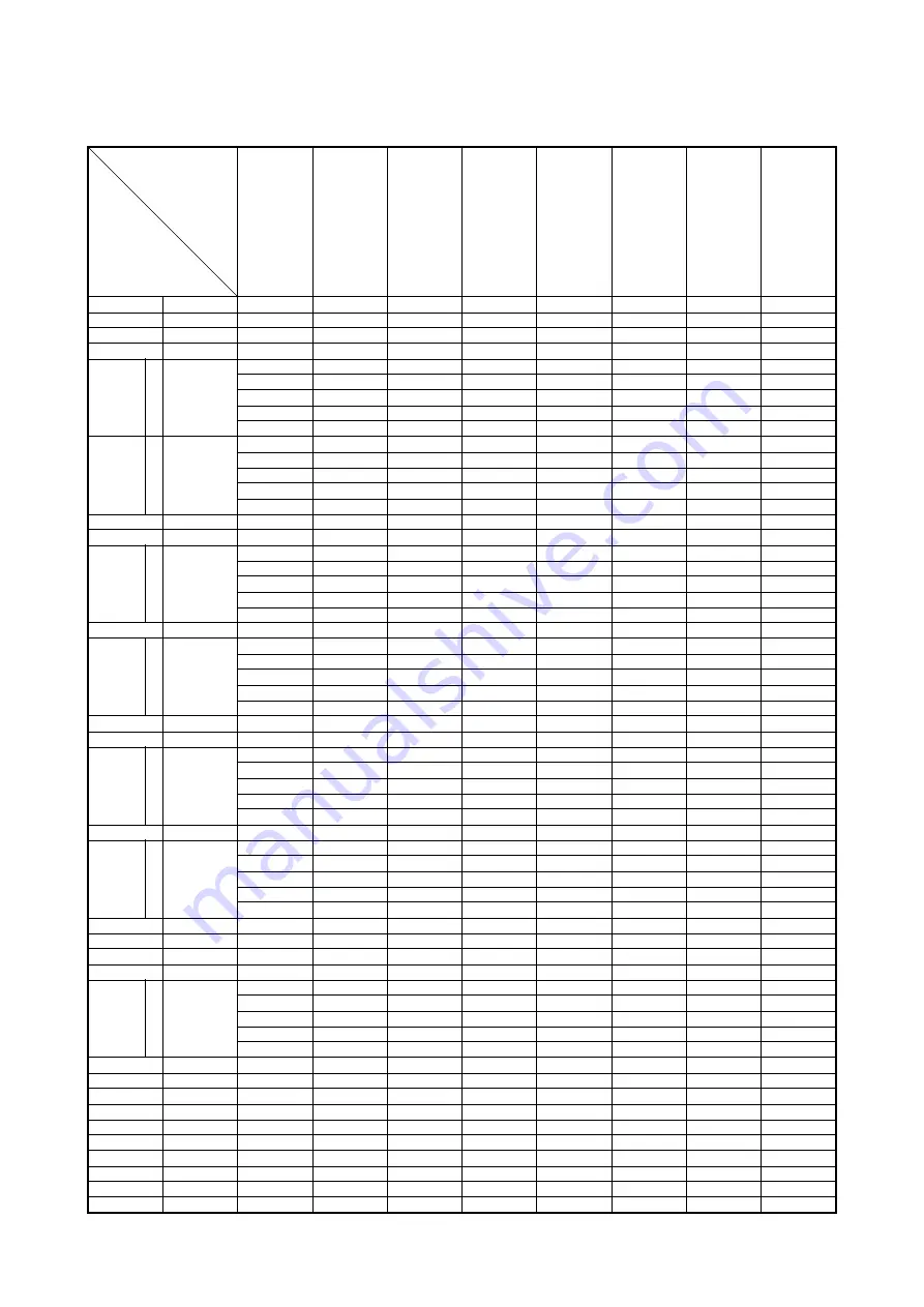 Yamaha F70AET Rigging Manual Download Page 32