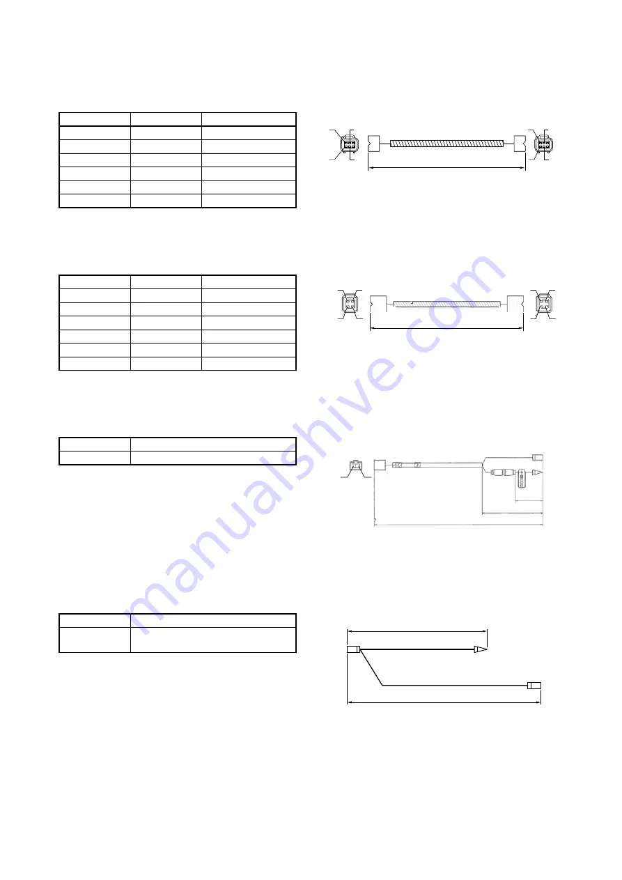 Yamaha F70AET Rigging Manual Download Page 222