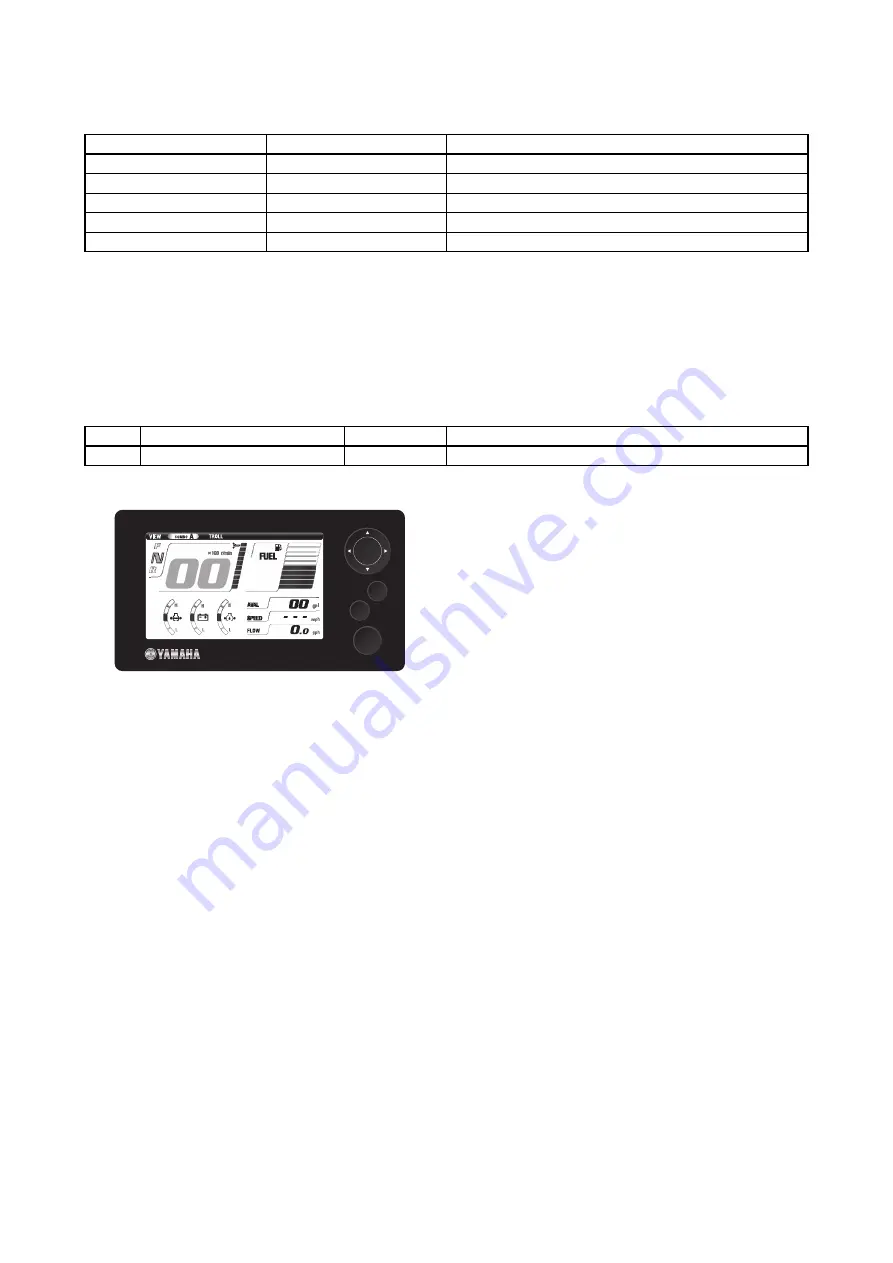 Yamaha F70AET Rigging Manual Download Page 236