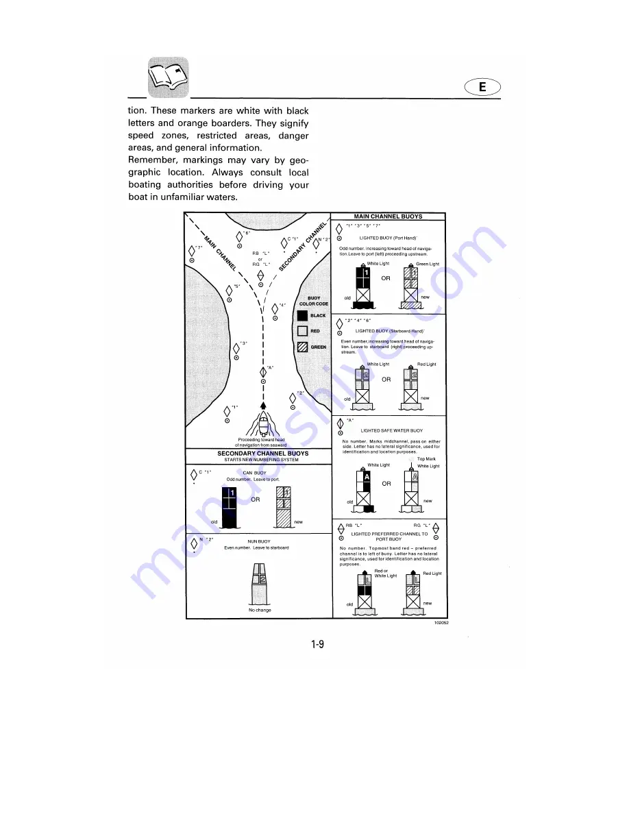 Yamaha F80Y Owner'S Manual Download Page 16