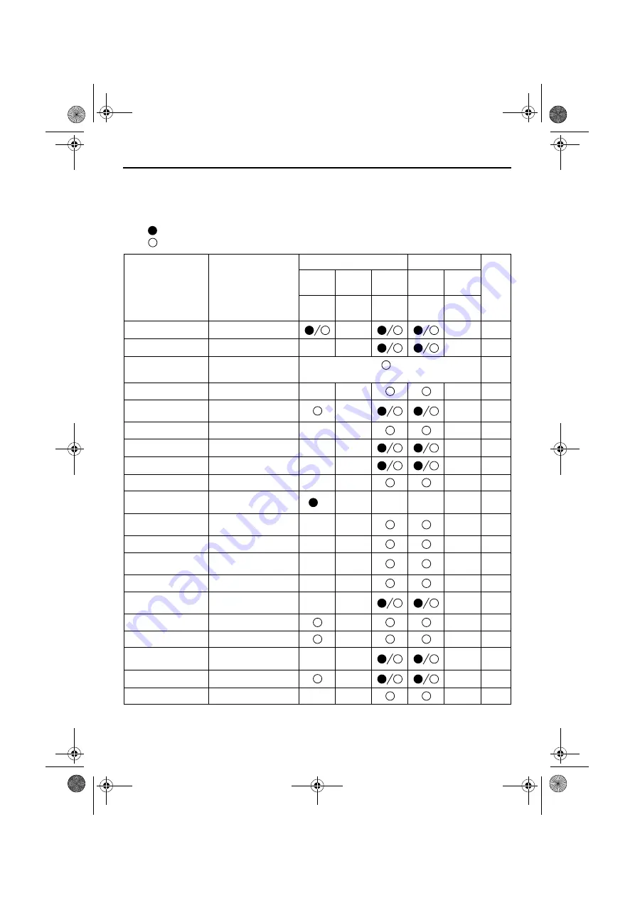 Yamaha FX SHO Owner'S Manual Download Page 92