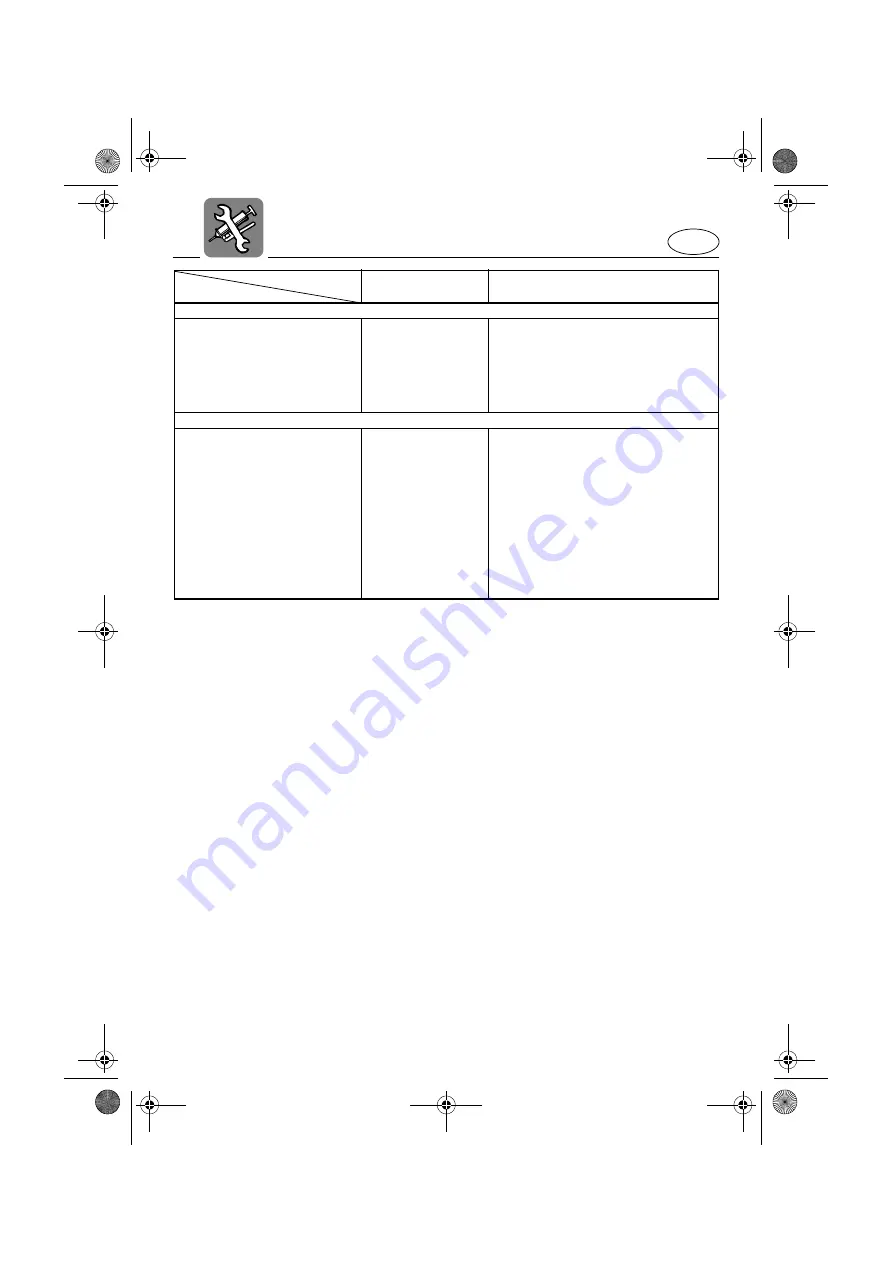 Yamaha FX140 WaveRunner 2002 Owner'S/Operator'S Manual Download Page 116