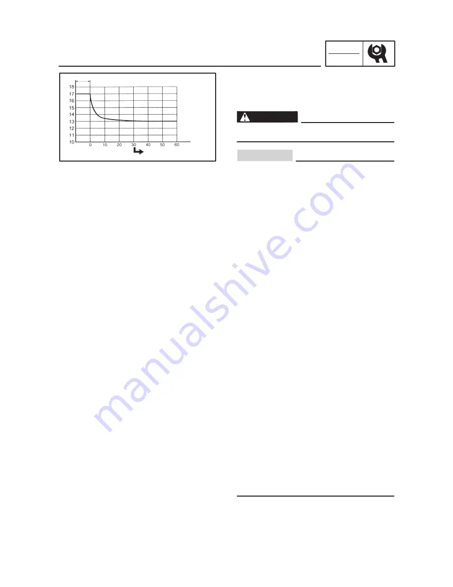 Yamaha FZ6-SS 2004 Service Manual Download Page 136