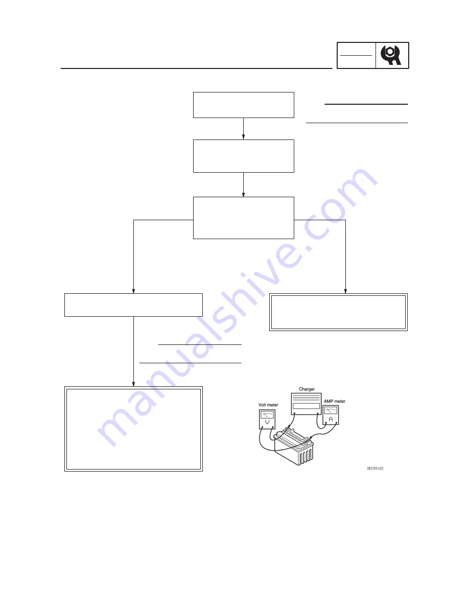 Yamaha FZ6-SS 2004 Service Manual Download Page 138