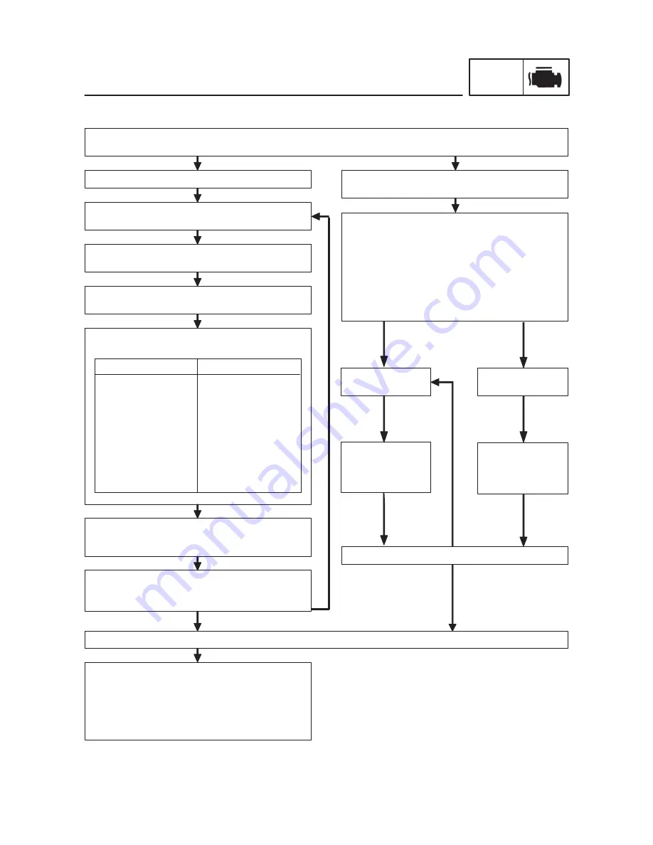 Yamaha FZ6-SS 2004 Service Manual Download Page 347