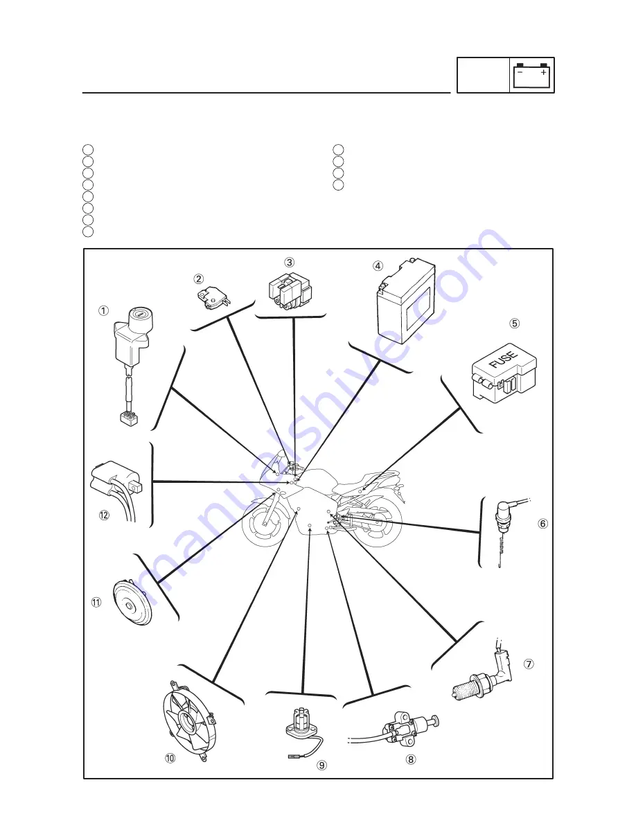 Yamaha FZ6-SS 2004 Service Manual Download Page 379