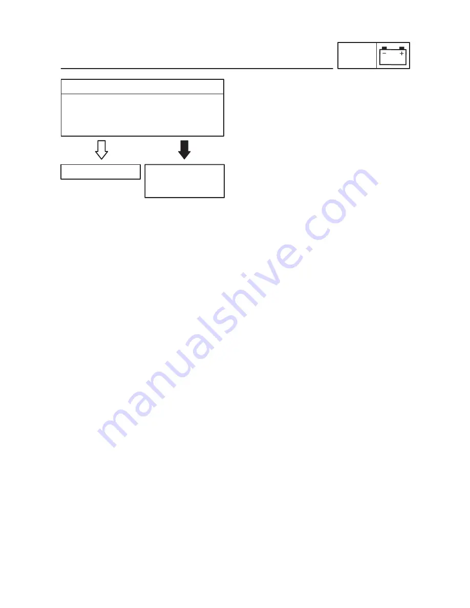 Yamaha FZ6-SS 2004 Service Manual Download Page 391