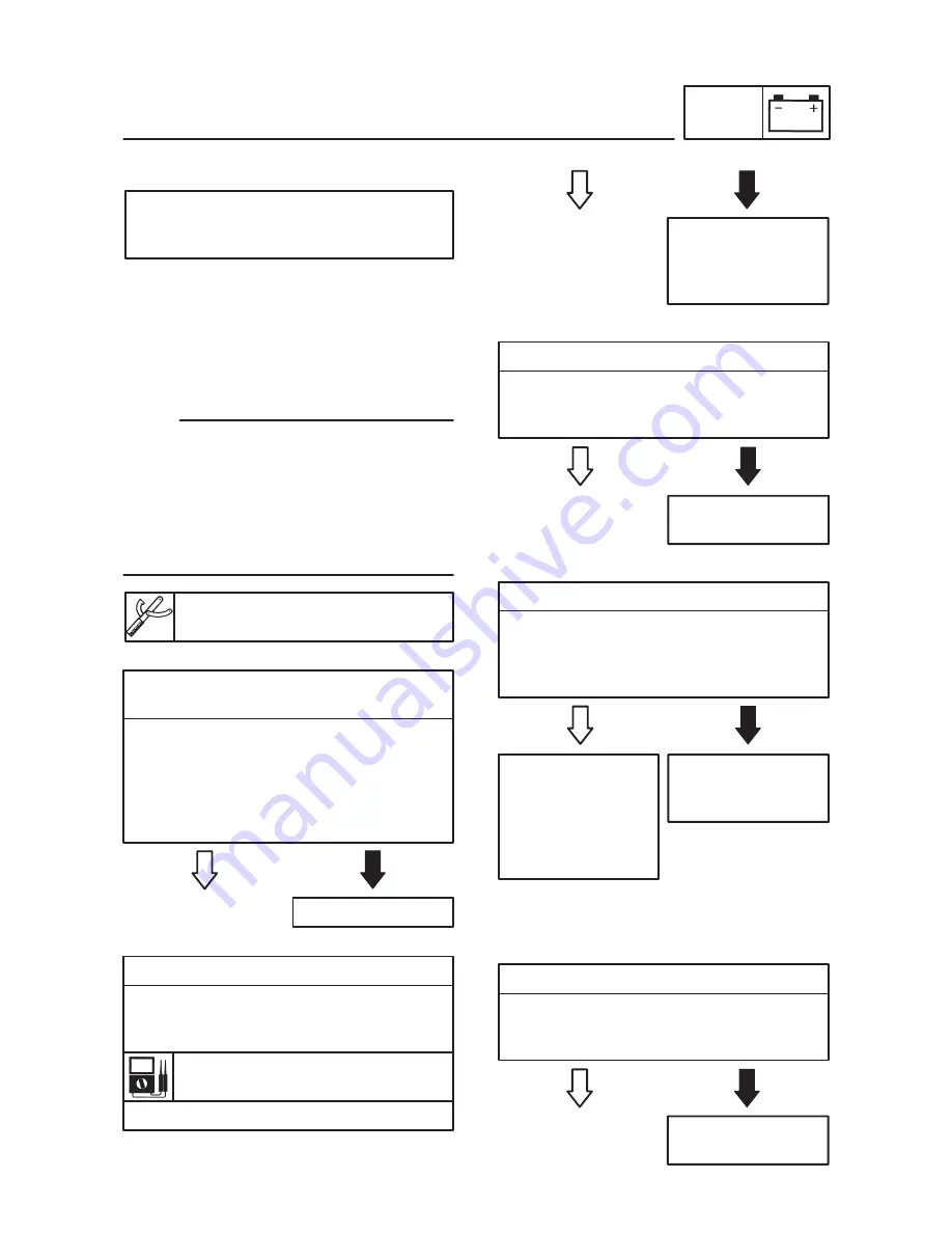 Yamaha FZ6-SS 2004 Service Manual Download Page 414