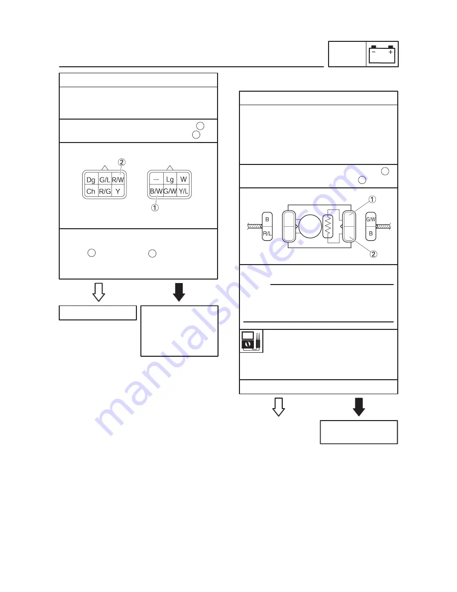 Yamaha FZ6-SS 2004 Service Manual Download Page 419