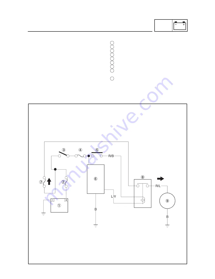 Yamaha FZ6-SS 2004 Service Manual Download Page 426