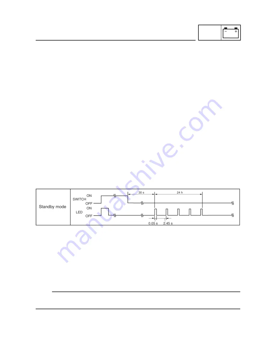 Yamaha FZ6-SS 2004 Service Manual Download Page 433