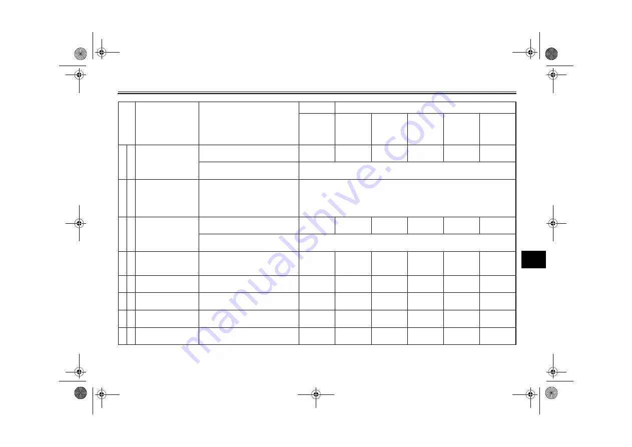 Yamaha FZ6RZ(C) Owner'S Manual Download Page 53