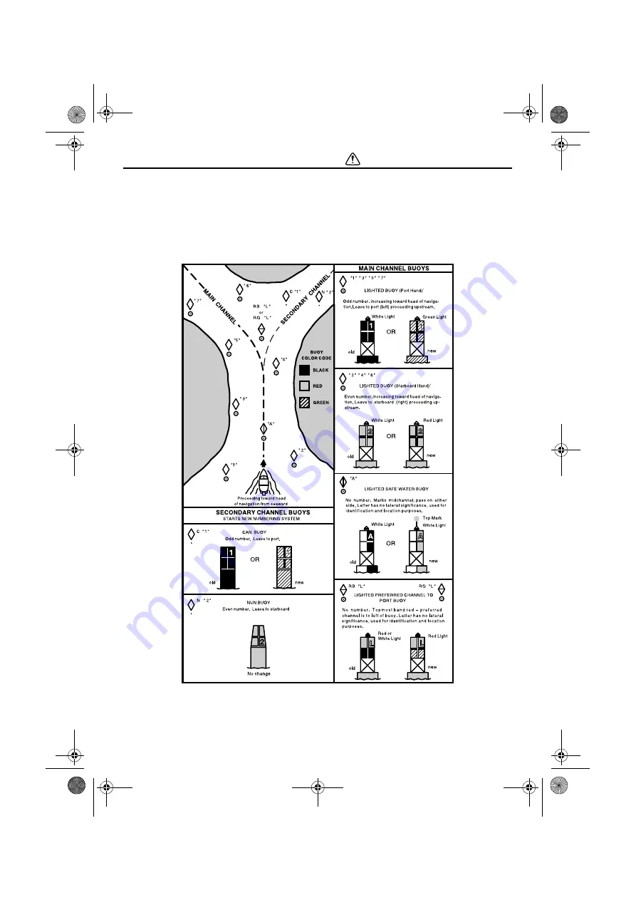 Yamaha FZR 1800 Owner'S Manual Download Page 25