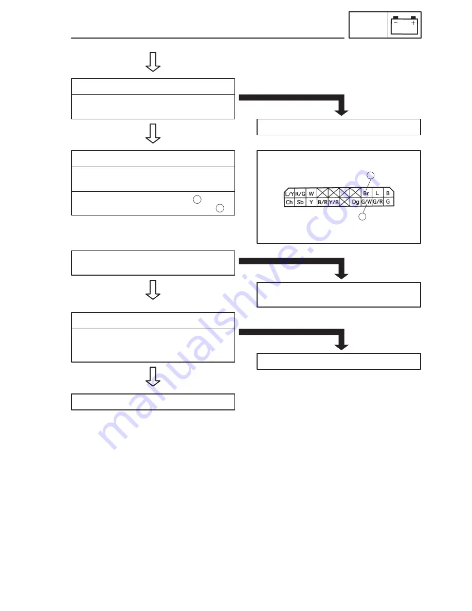 Yamaha FZS600'98 Service Manual Download Page 345