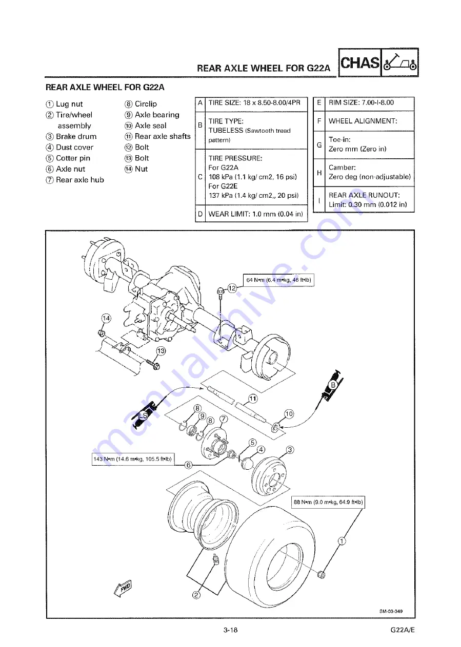 Yamaha G22 A/E Service Manual Download Page 90