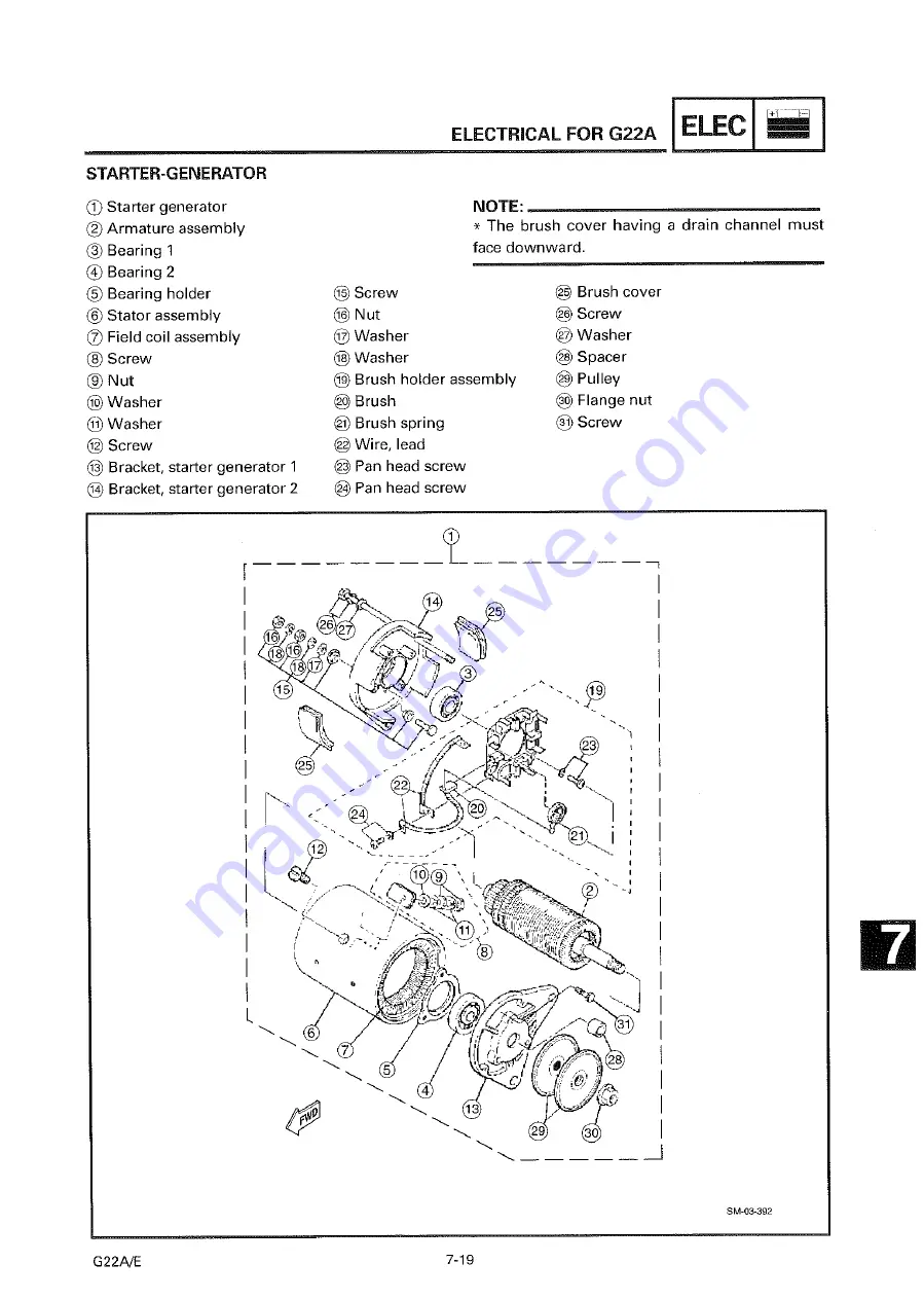 Yamaha G22 A/E Скачать руководство пользователя страница 233