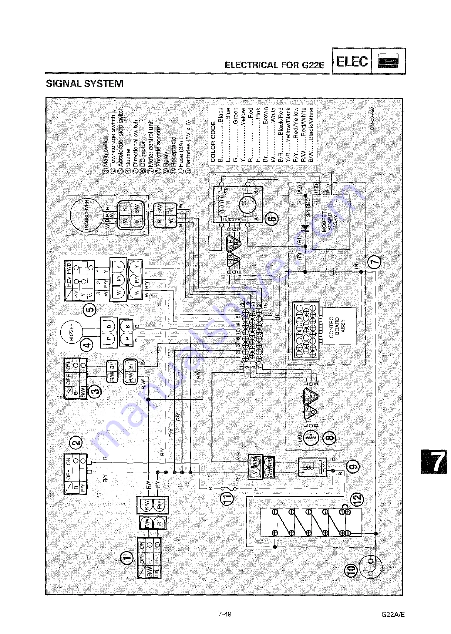 Yamaha G22 A/E Скачать руководство пользователя страница 263