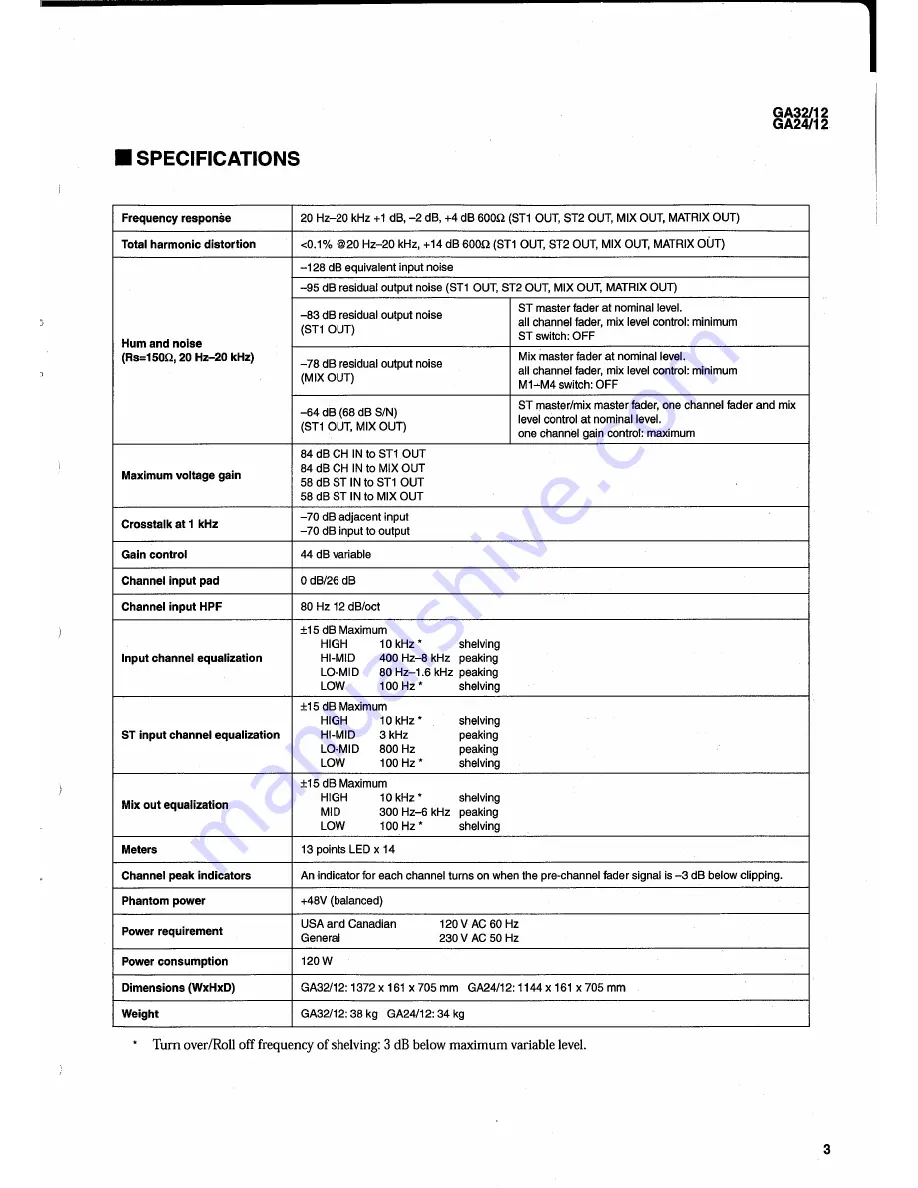 Yamaha GA32/12 GA24/12 Service Manual Download Page 3