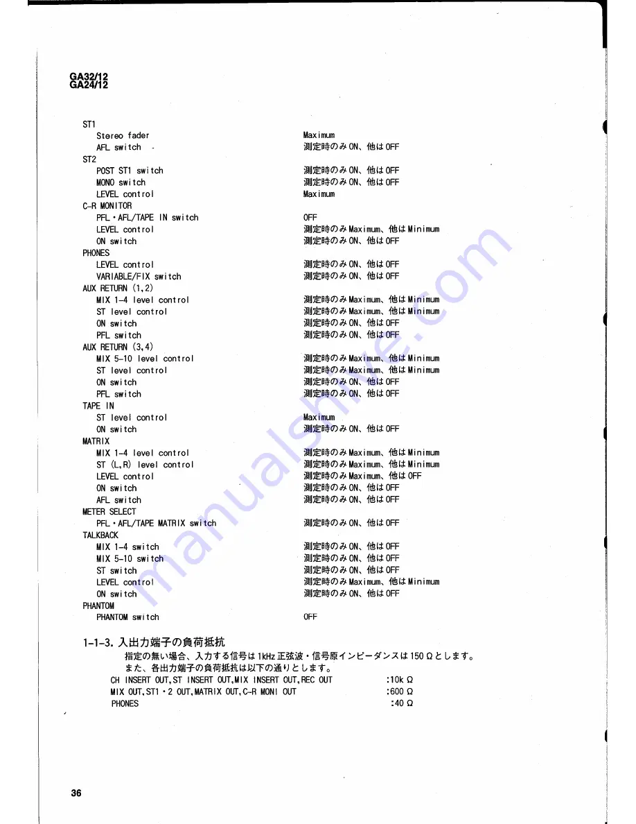 Yamaha GA32/12 GA24/12 Скачать руководство пользователя страница 26