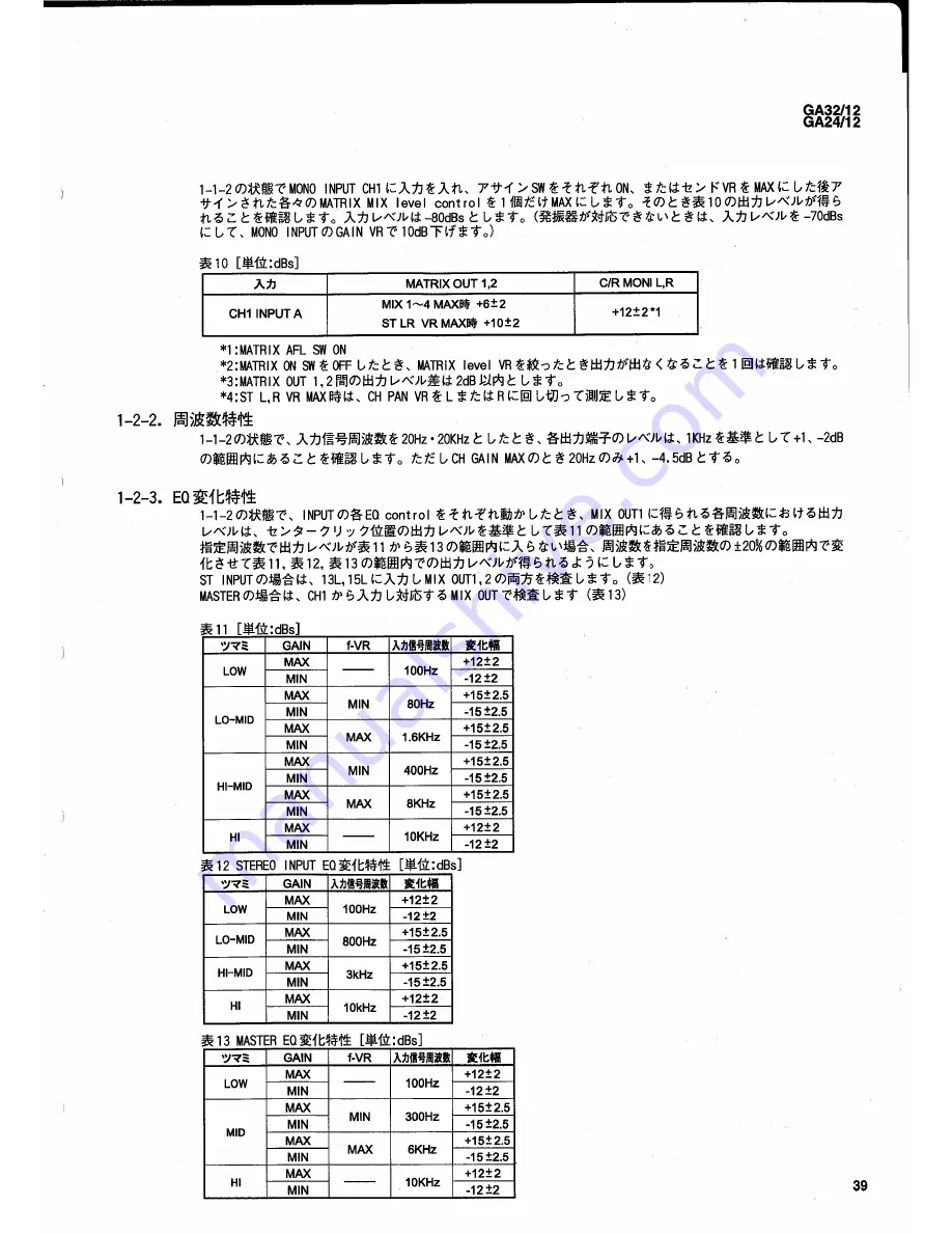 Yamaha GA32/12 GA24/12 Скачать руководство пользователя страница 29