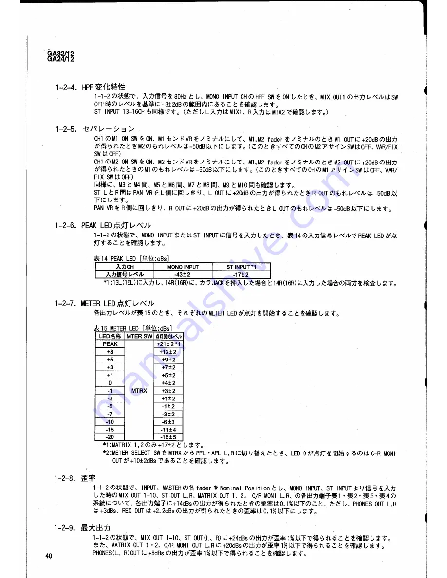 Yamaha GA32/12 GA24/12 Service Manual Download Page 30