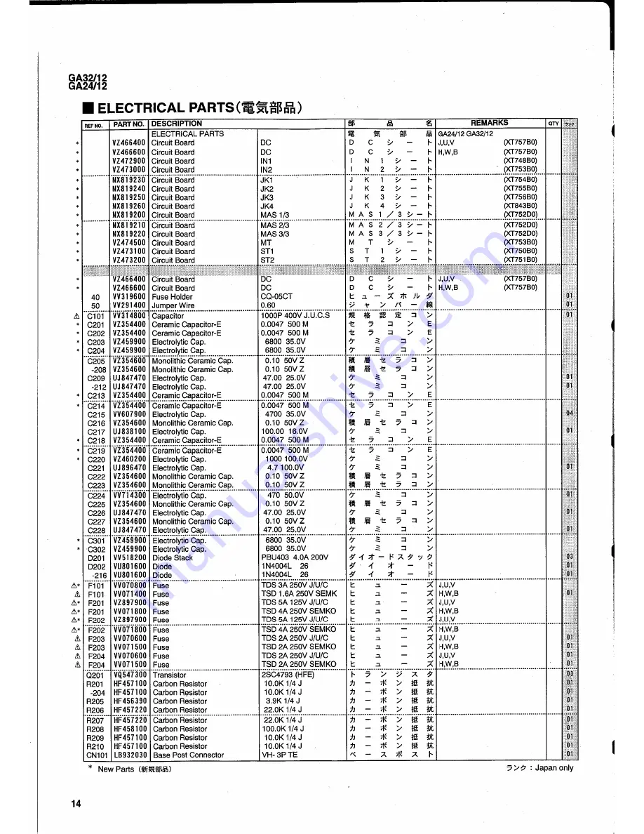 Yamaha GA32/12 GA24/12 Скачать руководство пользователя страница 64