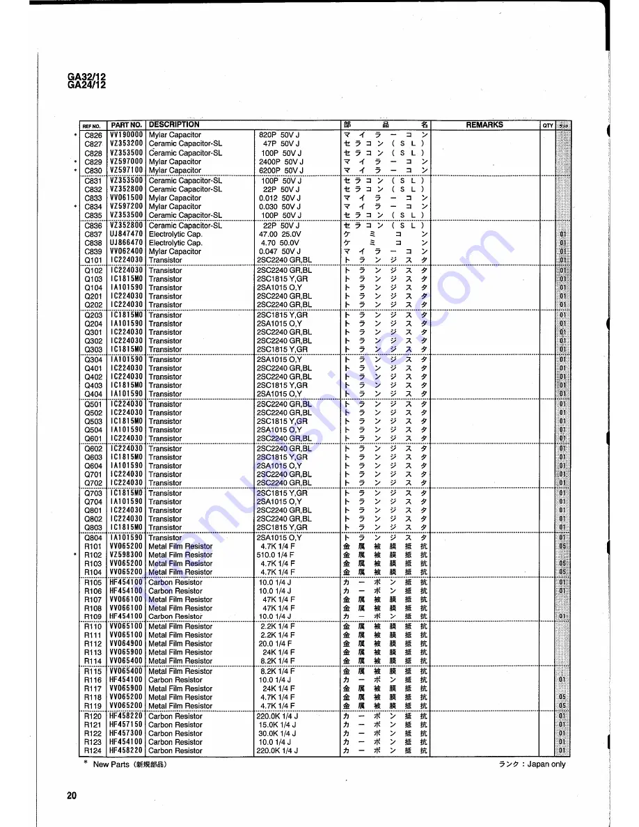 Yamaha GA32/12 GA24/12 Скачать руководство пользователя страница 70