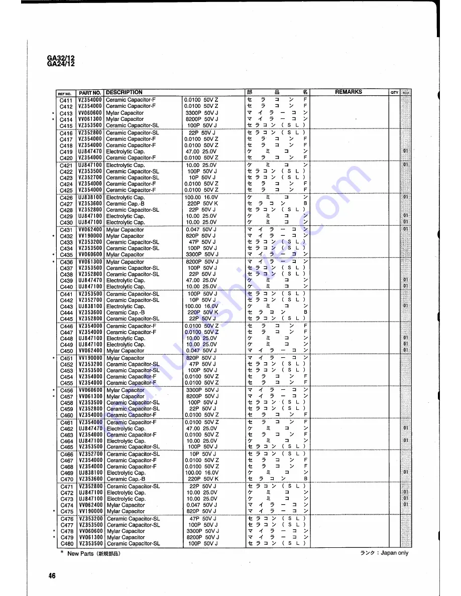 Yamaha GA32/12 GA24/12 Service Manual Download Page 96