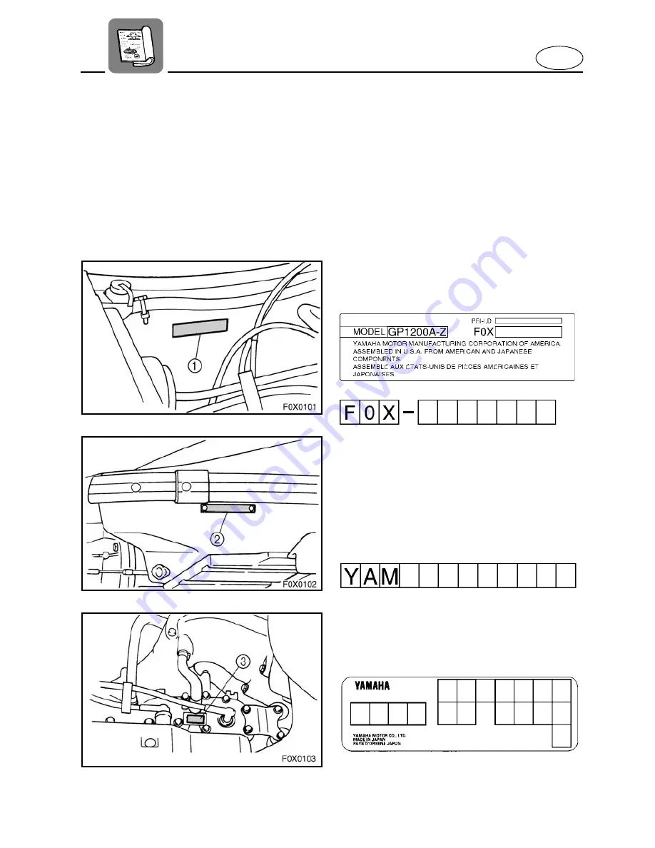 Yamaha GP1200R WaveRunner 2001 Owner'S/Operator'S Manual Download Page 6