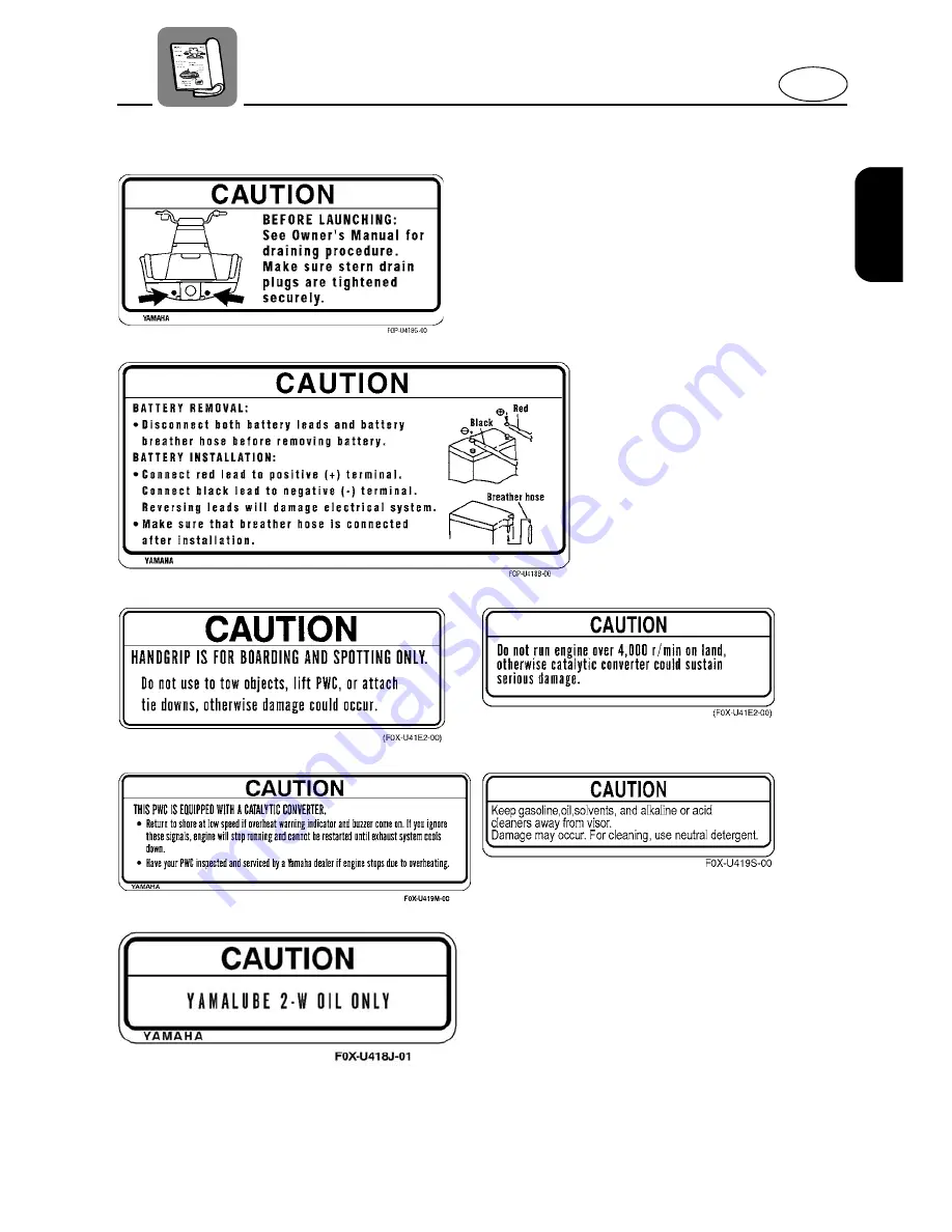 Yamaha GP1200R WaveRunner 2001 Owner'S/Operator'S Manual Download Page 11