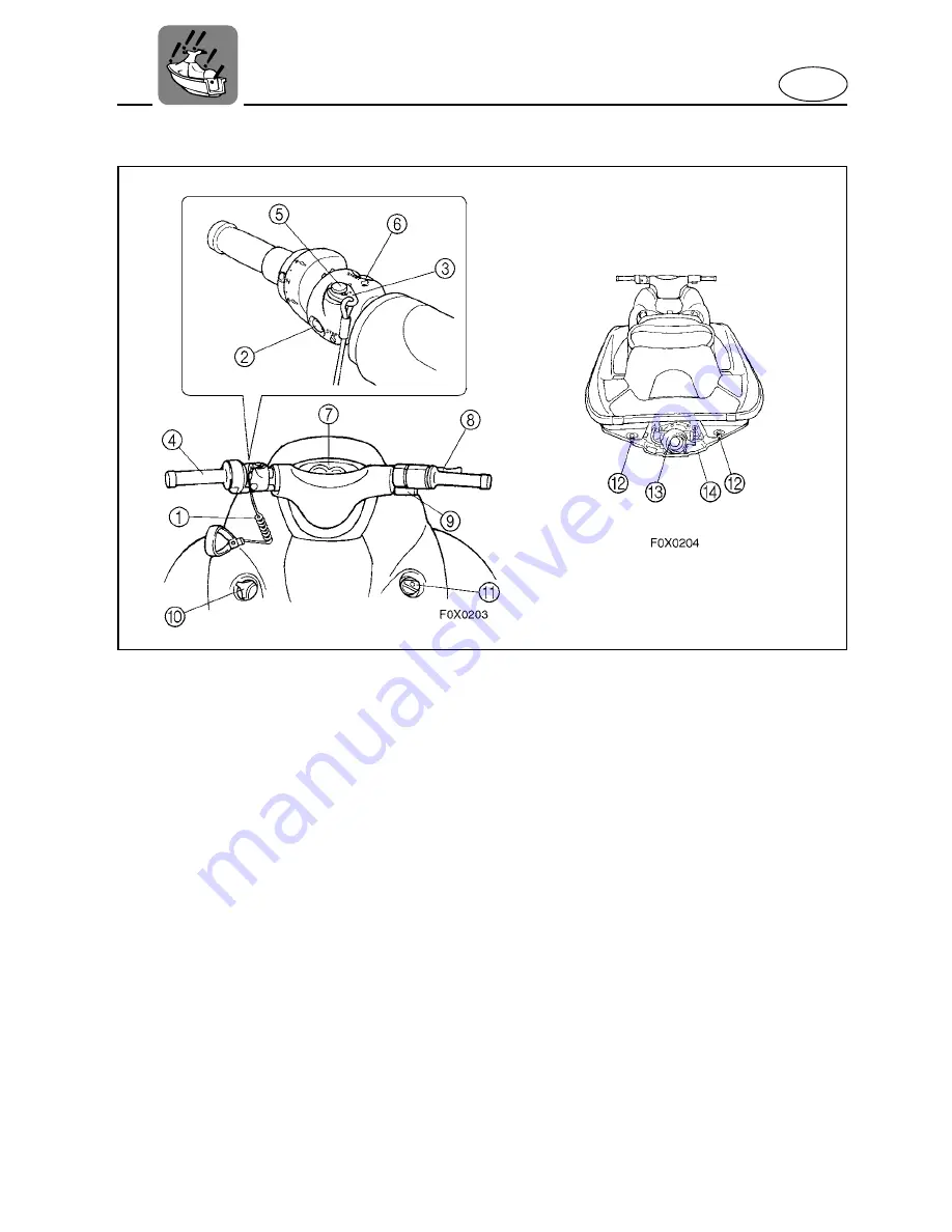 Yamaha GP1200R WaveRunner 2001 Owner'S/Operator'S Manual Download Page 30