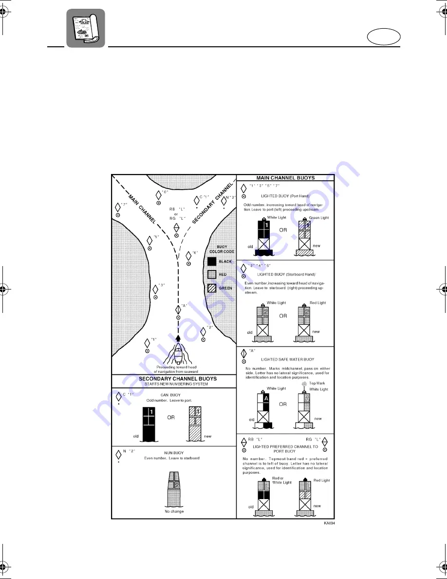 Yamaha GP1300R WaveRunner 2005 Owner'S/Operator'S Manual Download Page 24