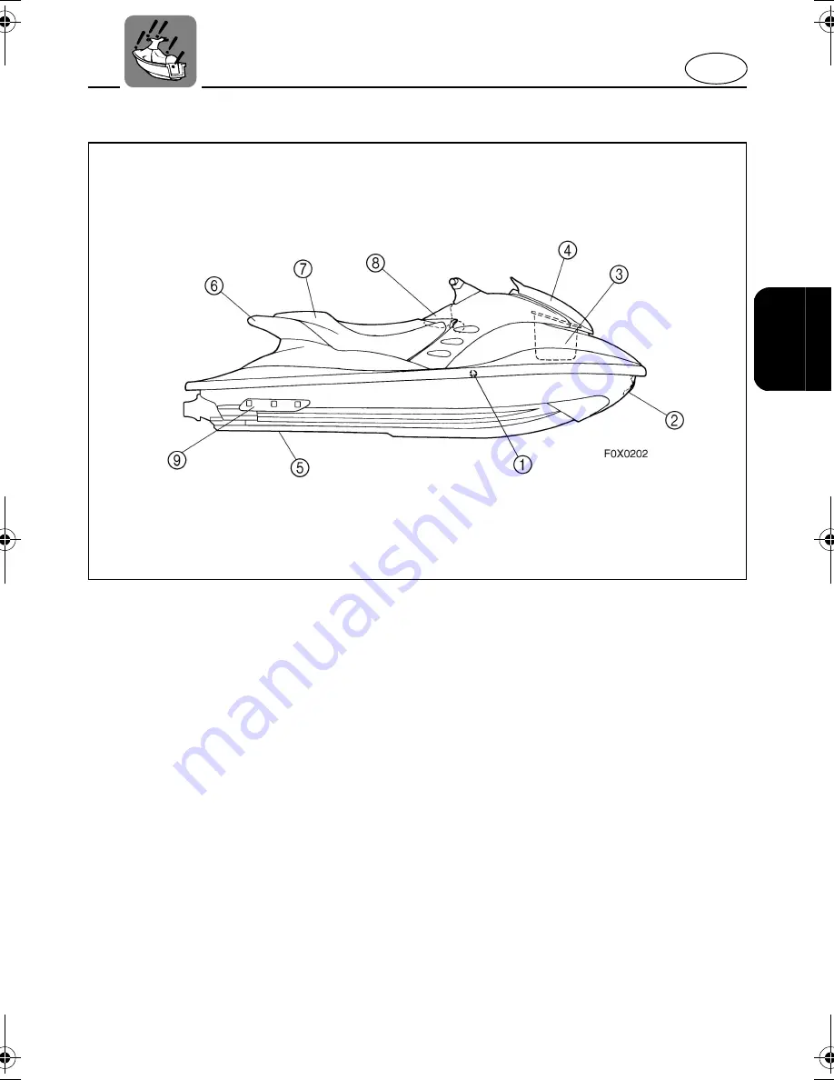 Yamaha GP800R WaveRunner 2004 Owner'S/Operator'S Manual Download Page 27