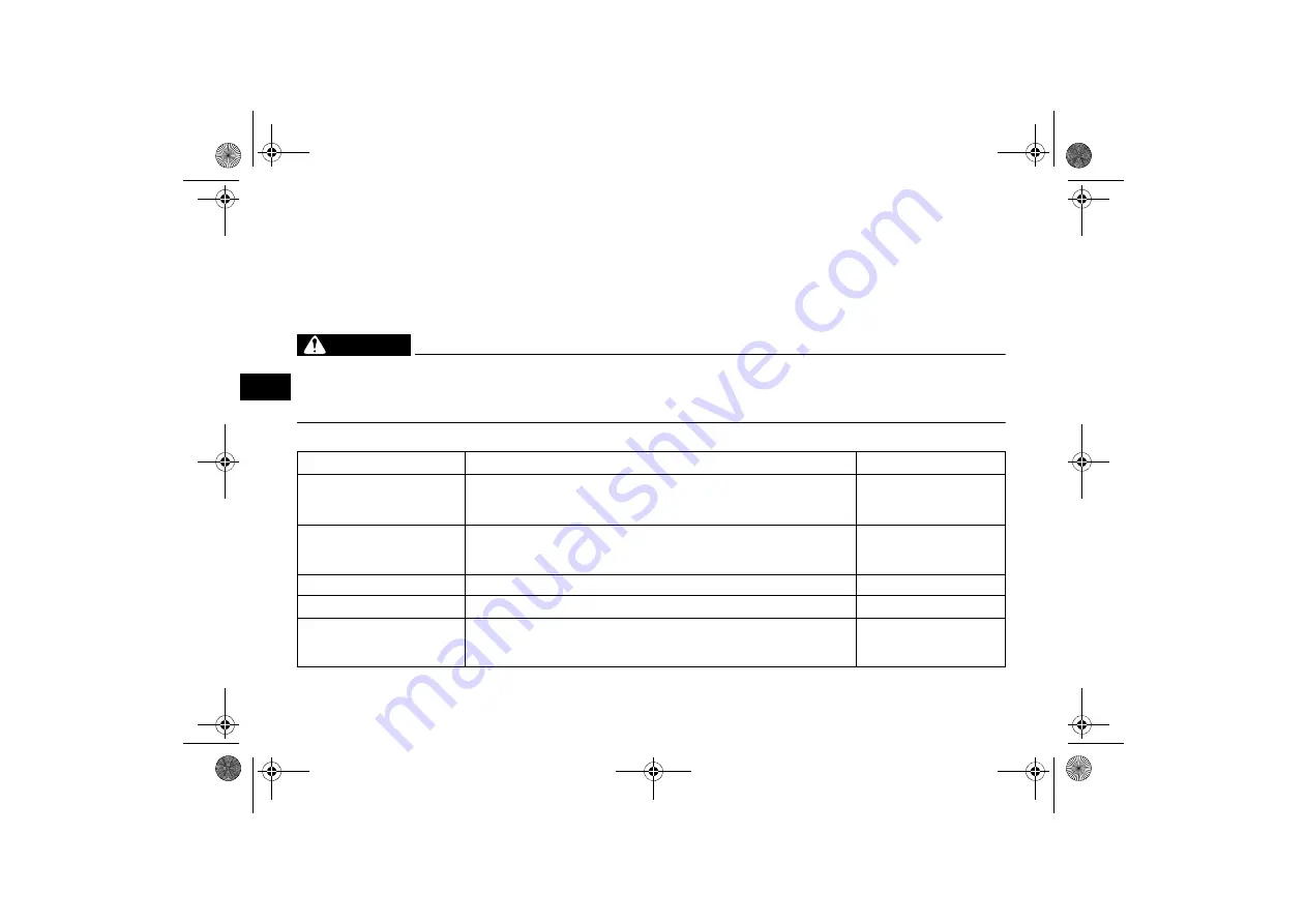 Yamaha GRIZZLY YFM70GPXH Owner'S Manual Download Page 58