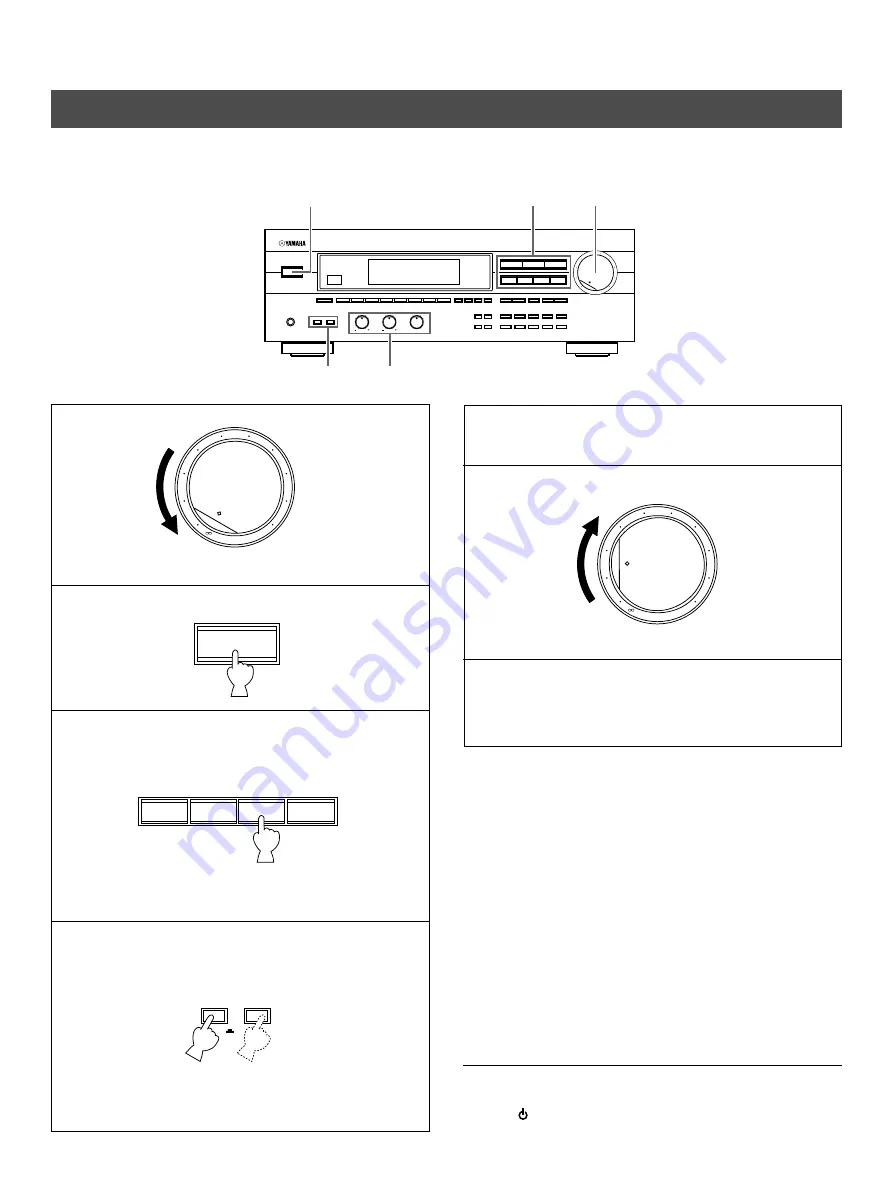 Yamaha HTR-5130RDS Скачать руководство пользователя страница 22