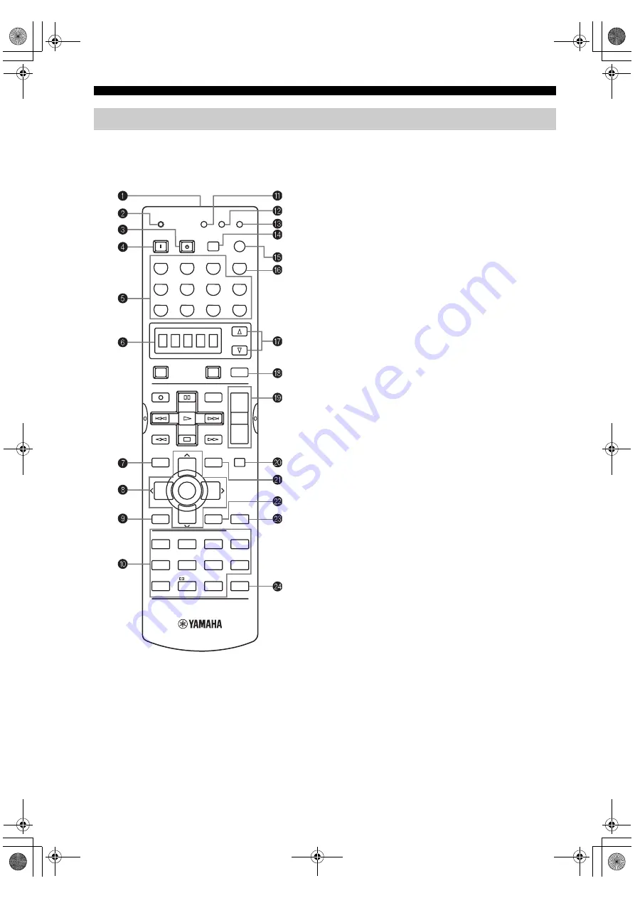 Yamaha HTR-5790 Скачать руководство пользователя страница 10