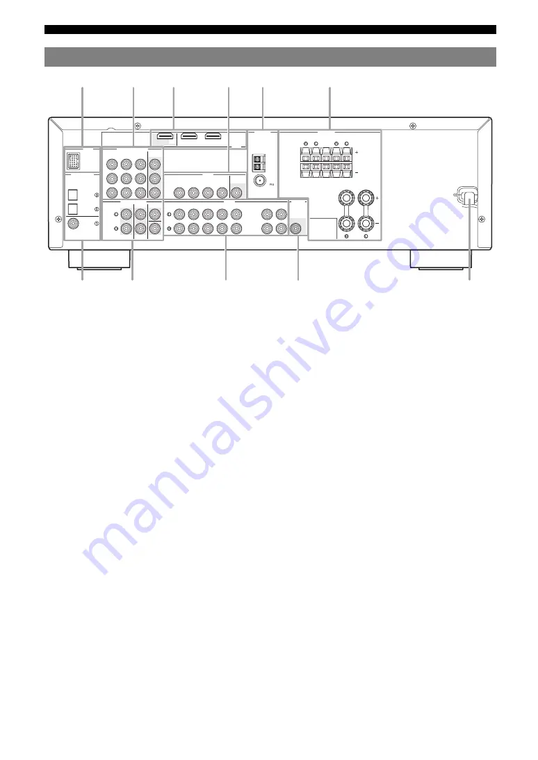 Yamaha HTR 6230 - AV Receiver Скачать руководство пользователя страница 10