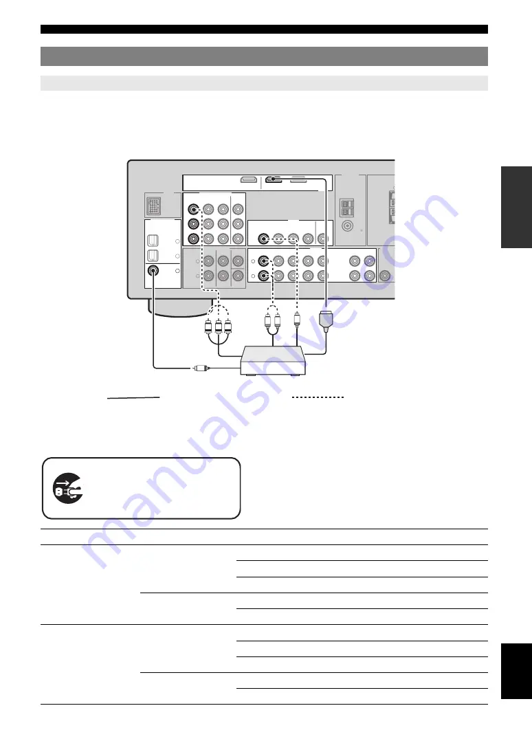 Yamaha HTR 6230 - AV Receiver Скачать руководство пользователя страница 17