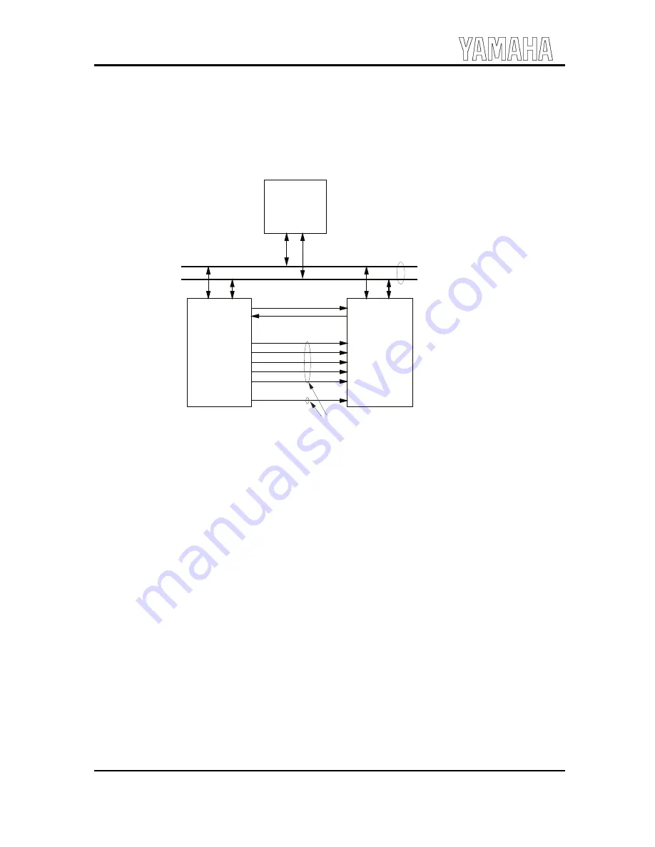 Yamaha LSI YMF744B Technical Manual Download Page 33