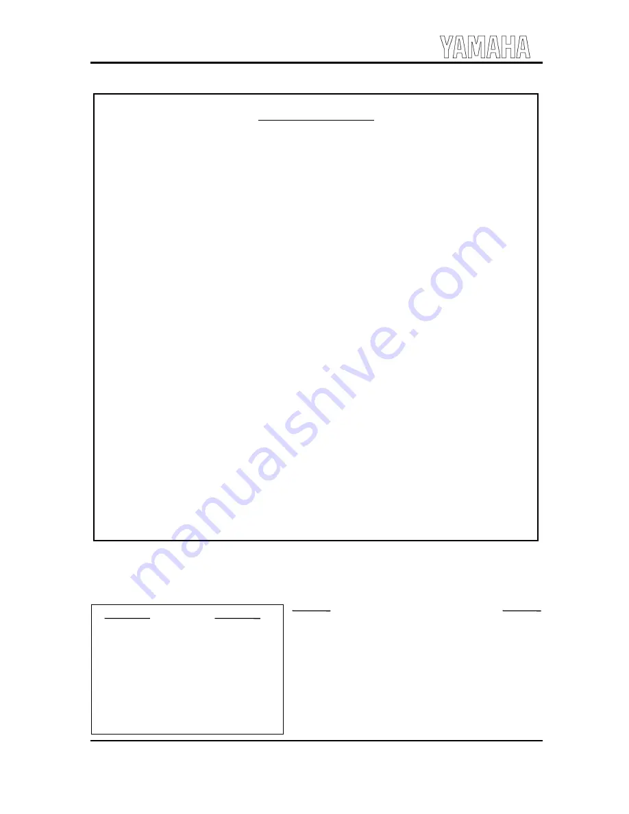 Yamaha LSI YMF744B Technical Manual Download Page 60