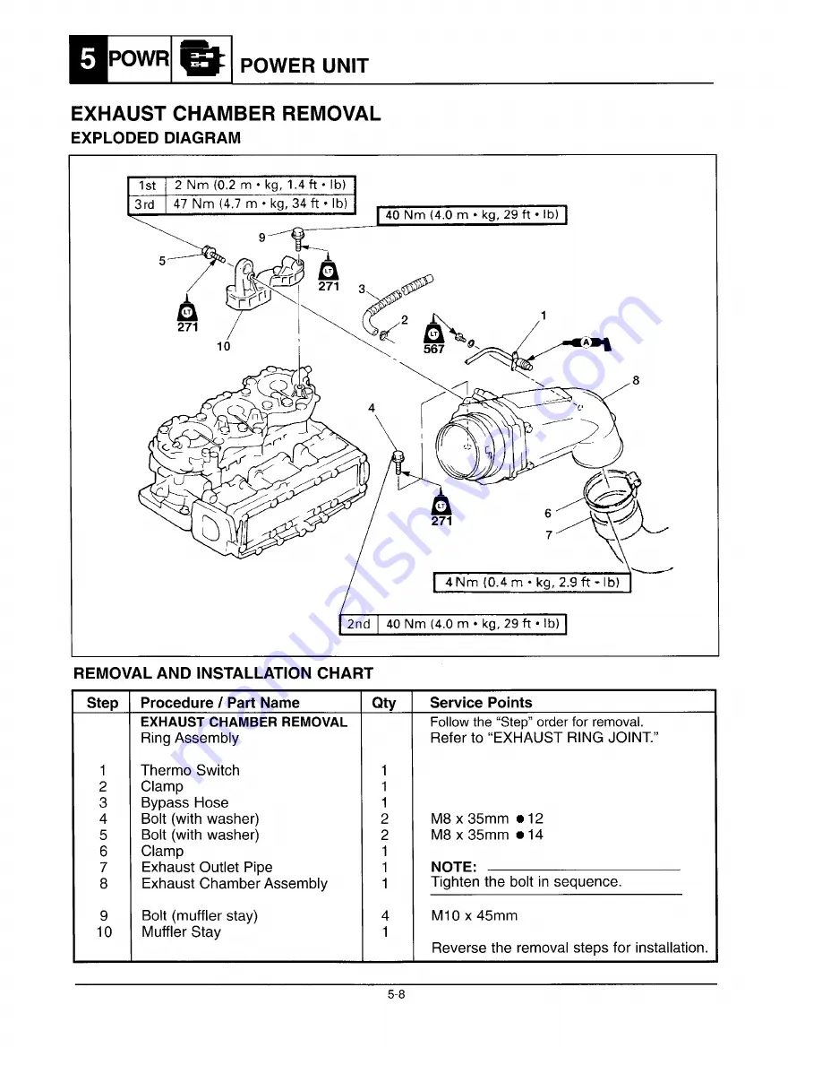 Yamaha LST1200X1999 Скачать руководство пользователя страница 66