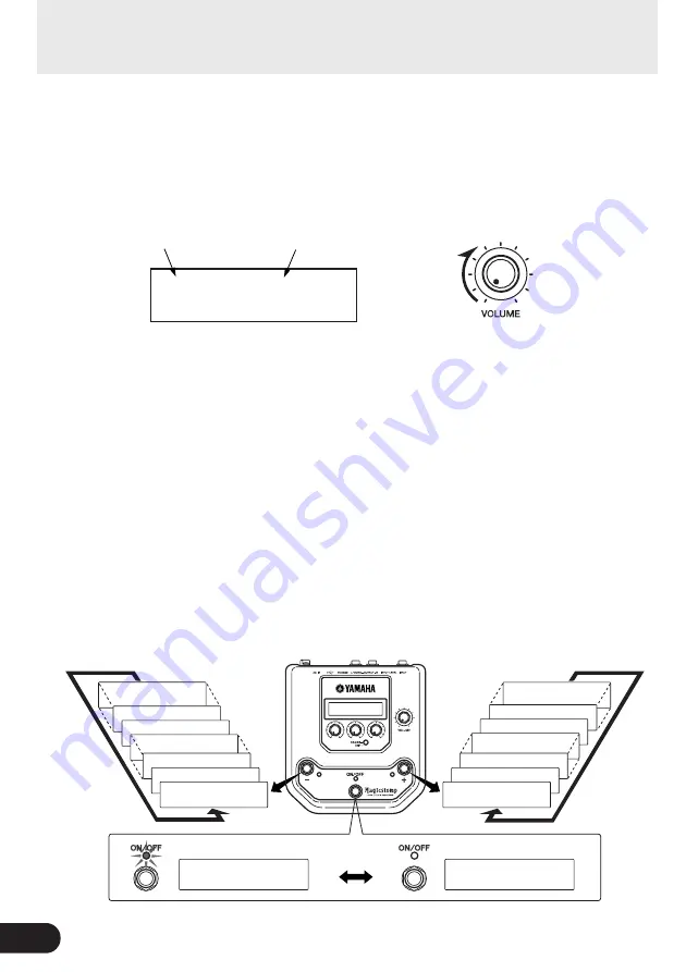 Yamaha Magicstomp Effects Owner'S Manual Download Page 12