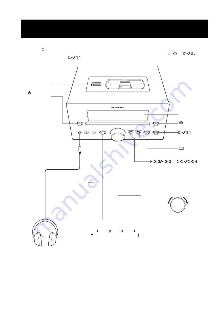 Yamaha MCR-332 Owner'S Manual Download Page 28