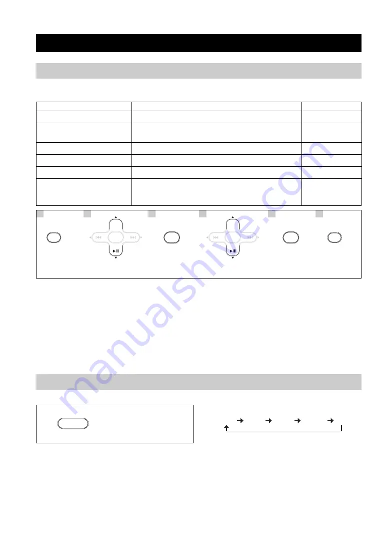 Yamaha MCR-332 Owner'S Manual Download Page 32